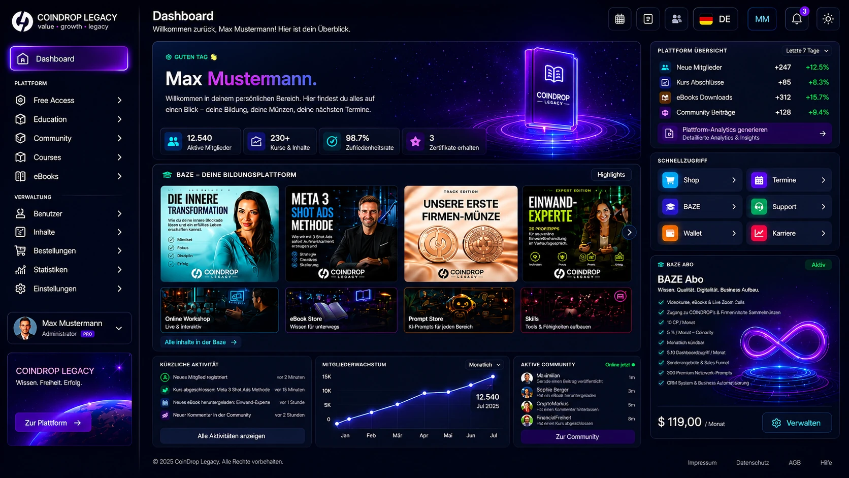 COINDROP Legacy – Dashboard, Education and Community Platform